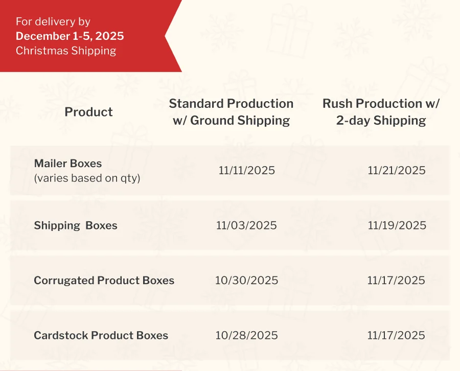 Christmas shipping