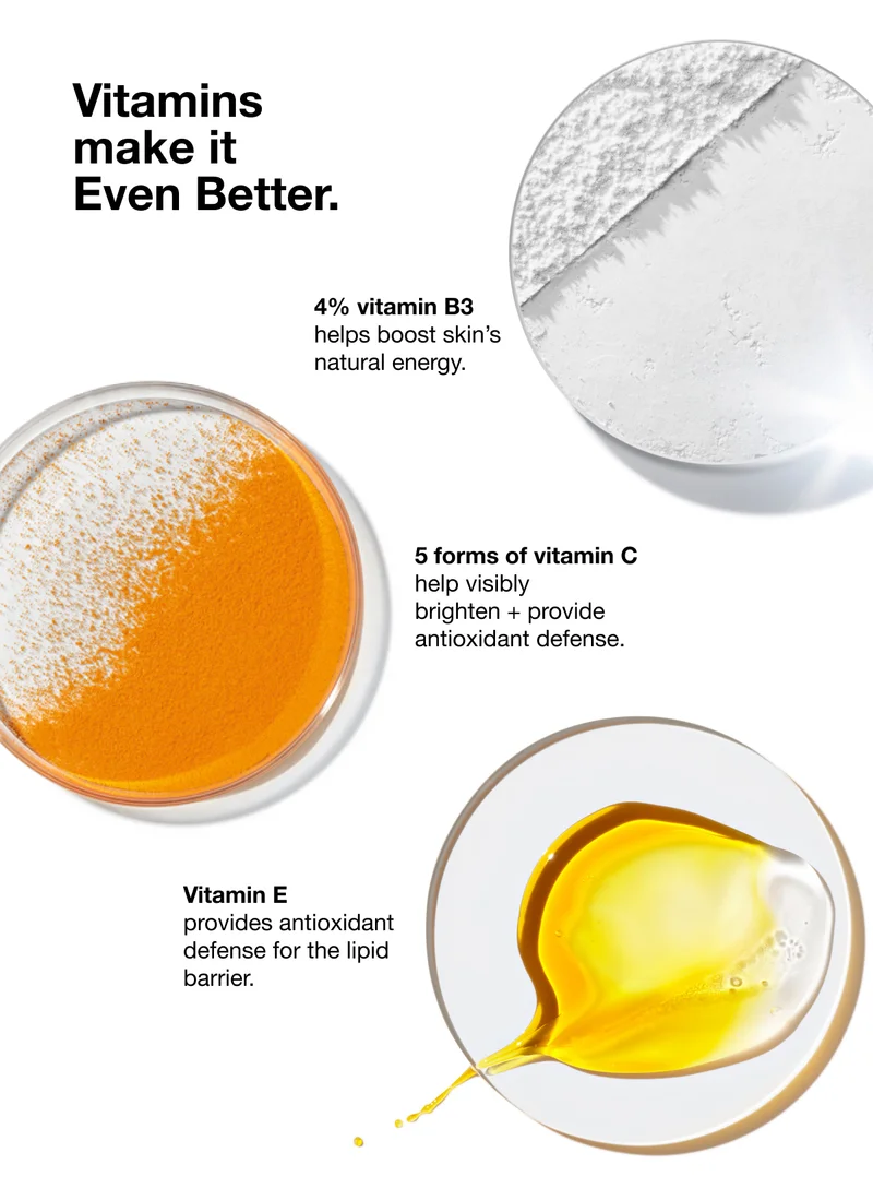 Vitamins make it Even Better. | 4% vitamin B3 helps boost skin’s  natural energy. | 5 forms of vitamin C help visibly  brighten + provide antioxidant defense. | Vitamin E provides antioxidant defense for the lipid barrier.