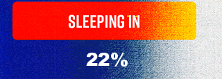 Sleeping In