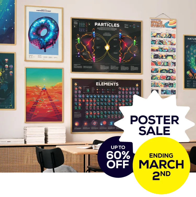 Poster Sale - Ending March 2nd - Up to 60% Off