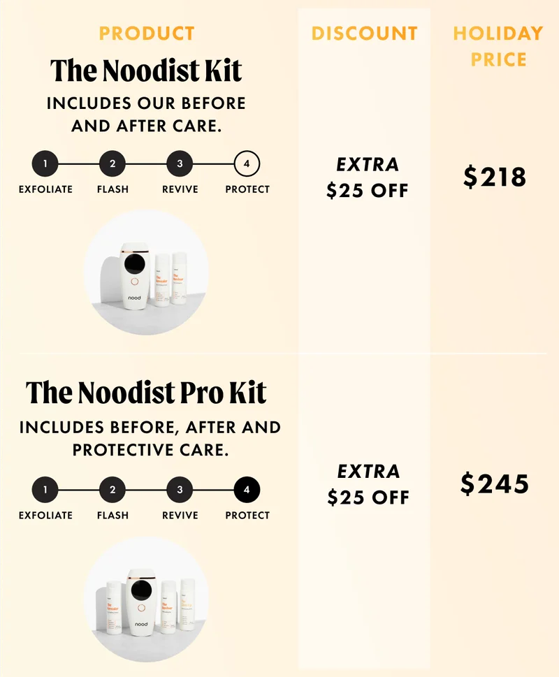 Noodist Kit