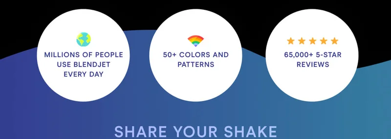 KEEP COOL Millions of people use BlendJet every day. 50+ colors and patterns. 65,000+ 5 star reviews.