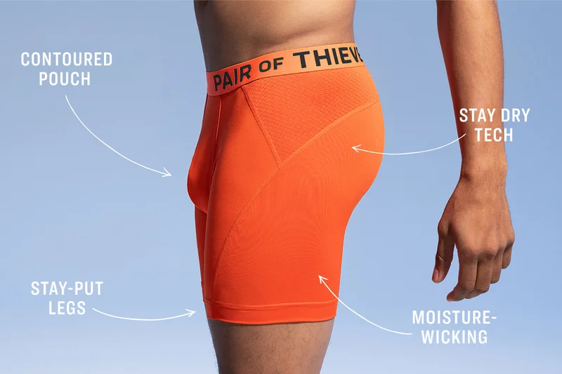 CONTOURED POUCH   STAY DRY TECH  stay-put legs MOISTURE-WICKING smooth, flat seams