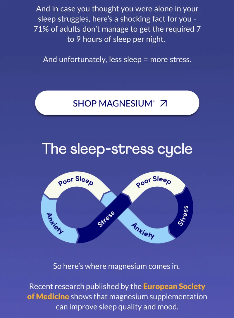 And in case you thought you were alone in your sleep struggles, here’s a shocking fact for you - 71% of adults don’t manage to get the required 7 to 9 hours of sleep per night.