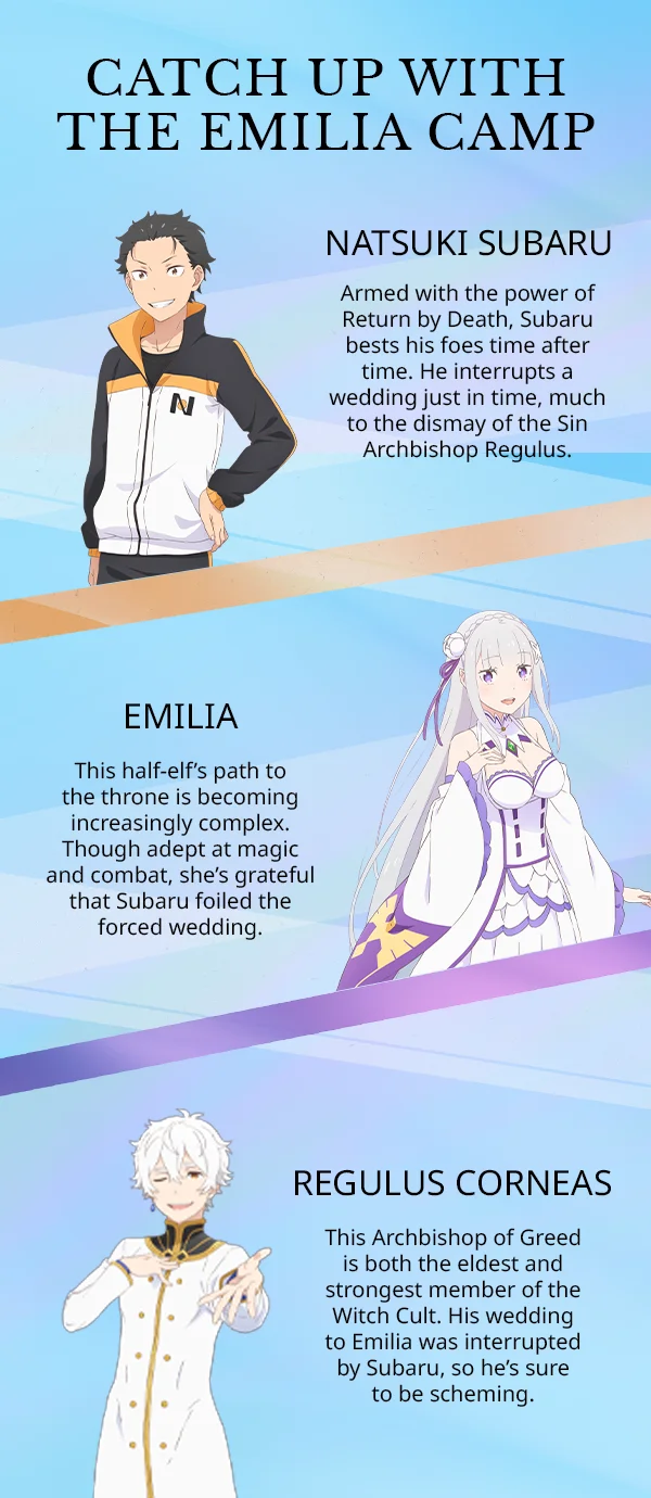 Catch up with the Emilia camp.