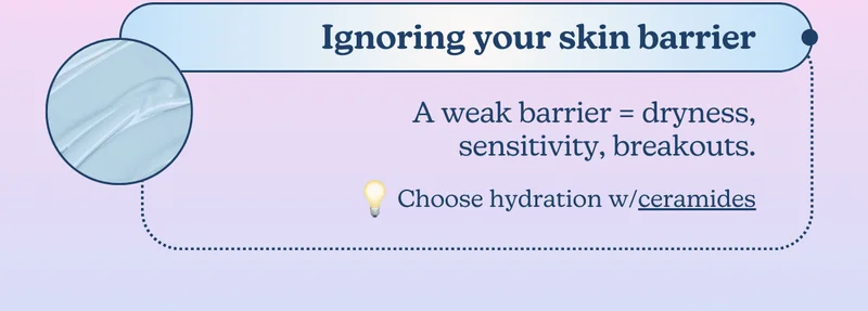 Ignoring your skin barrier: A weak barrier = dryness, sensitivity, breakouts. [Choose hydration w/ceramides]