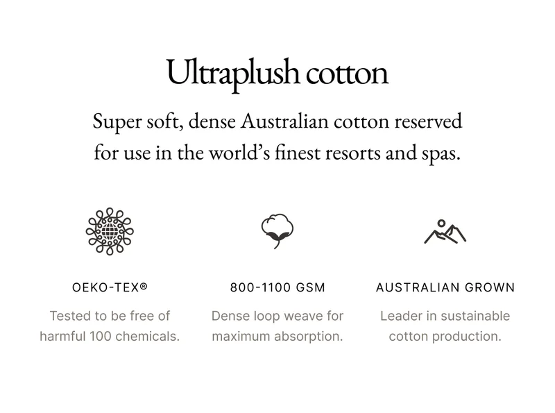 Serene Ultraplush Australian Cotton Towels