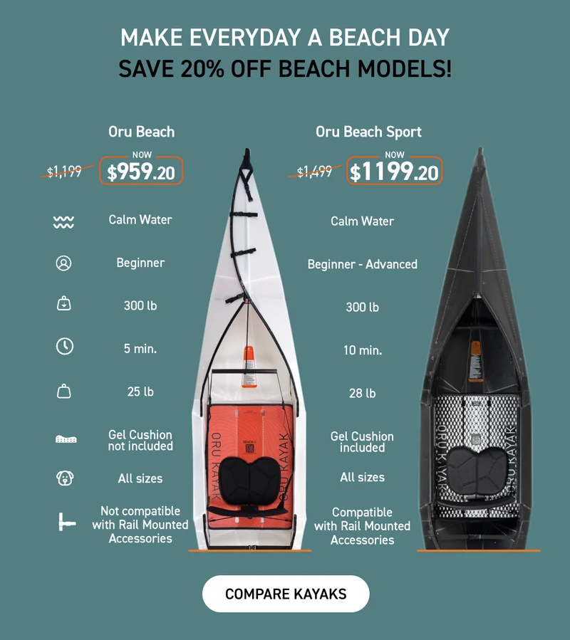 New Deal of the Week! 20% OFF All Beach Models + Free Gear Bundle with Purchase