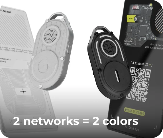 2 networks = 2 colors