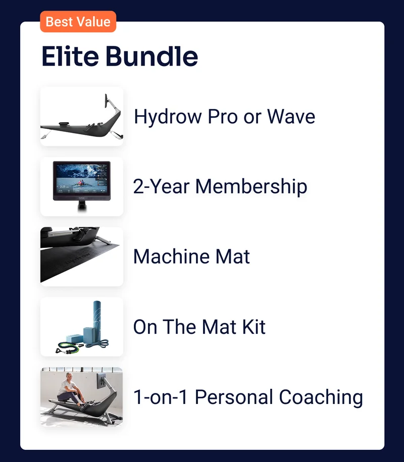Best Value. Elite Bundle.