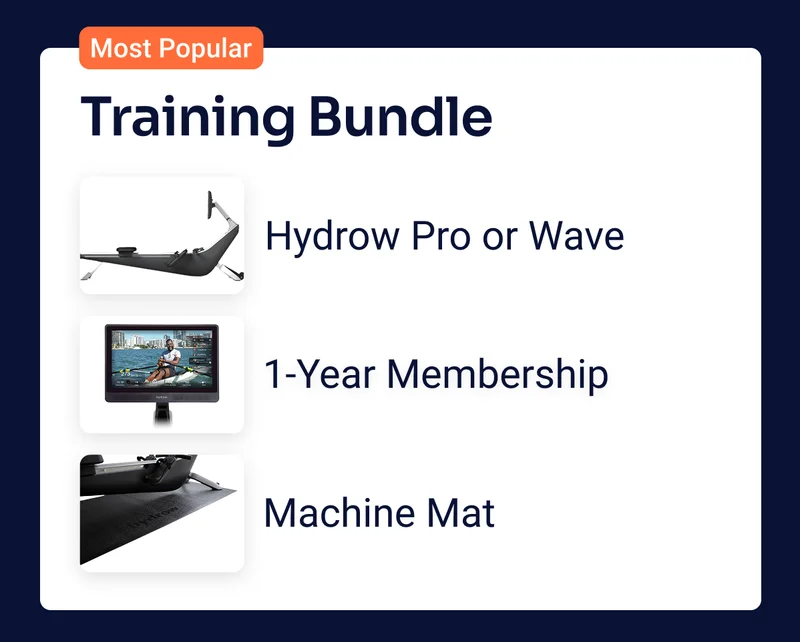 Most Popular. Training Bundle.