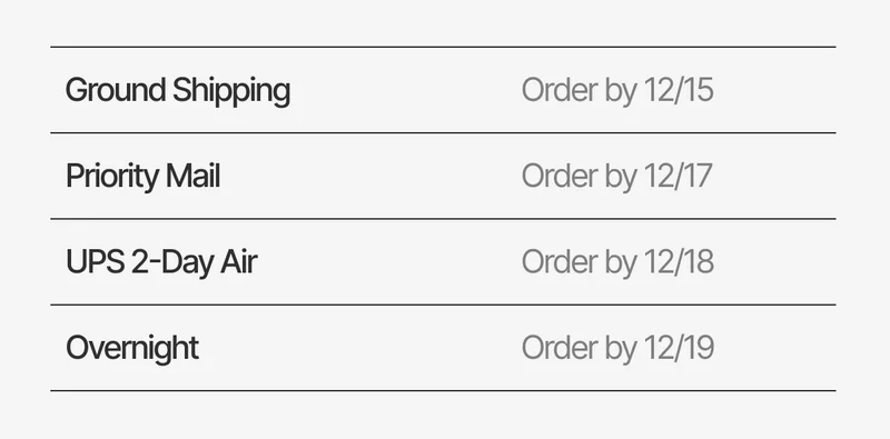 Order by 12/15 for ground shipping, 12/17 for priority mail, 12/18 for 2-day air, 12/19 for overnight