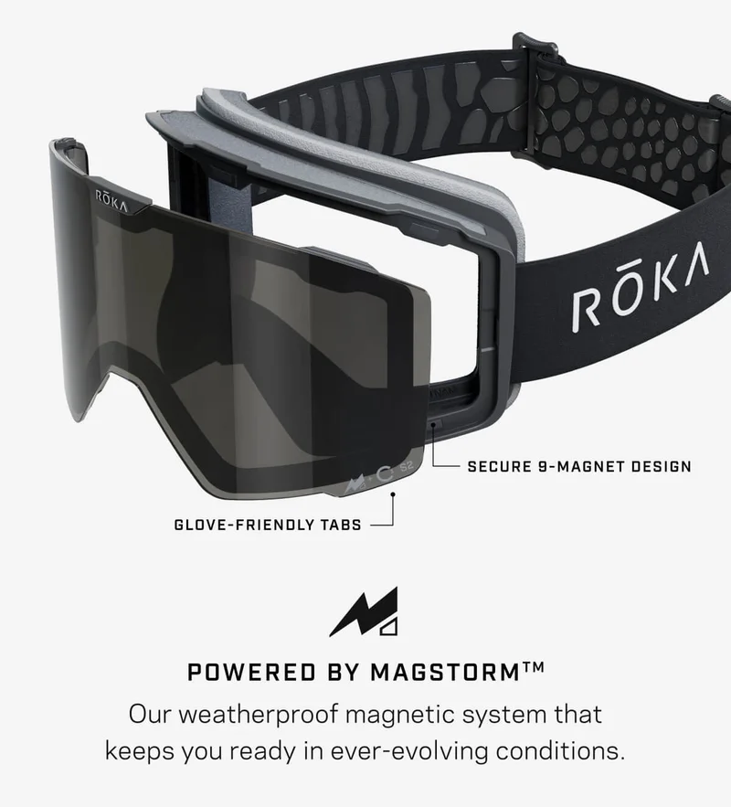MAGSTORM NOW SHIPPING GOGGLES