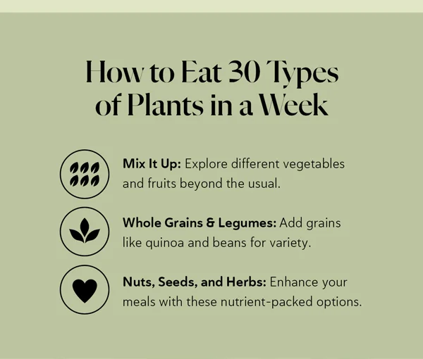 How to Eat 30 Types of Plants in a Week - Mix It Up: Explore different vegetables and fruits beyond the usual. Whole Grains & Legumes: Add grains like quinoa and beans for variety. Nuts, Seeds, and Herbs: Enhance your meals with these nutrient-packed options.