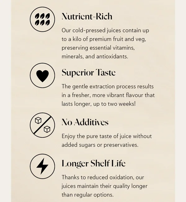 Nutrient-Rich: Our cold-pressed juices contain up to a kilo of premium fruit and veg, preserving essential vitamins, minerals, and antioxidants. Superior Taste: The gentle extraction process results in a fresher, more vibrant flavour that lasts longer, up to two weeks! No Additives: Enjoy the pure taste of juice without added sugars or preservatives. Longer Shelf Life: Thanks to reduced oxidation, our juices maintain their quality longer than regular options.