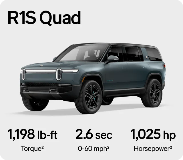 R1S Quad
