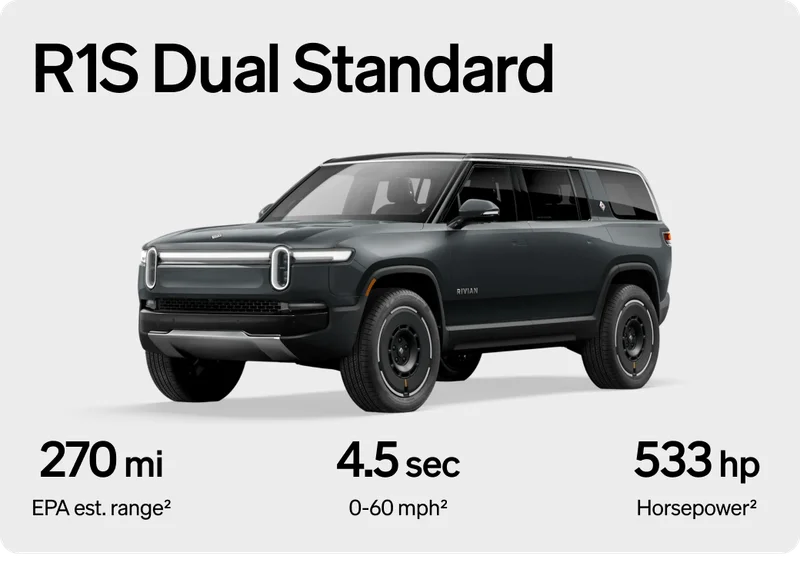 R1S Dual Standard
