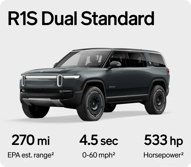 R1S Dual Standard