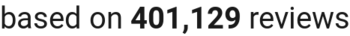 number of reviews