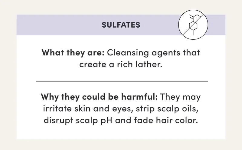 Sulfates | What they are: Cleansing agents that create a rich lather. | Why they could be harmful: They may irritate skin and eyes, strip scalp oils, disrupt scalp pH and fade hair color.