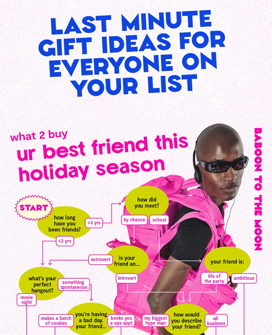 What 2 Buy Ur Best Friend This Holiday Season