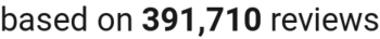 number of reviews