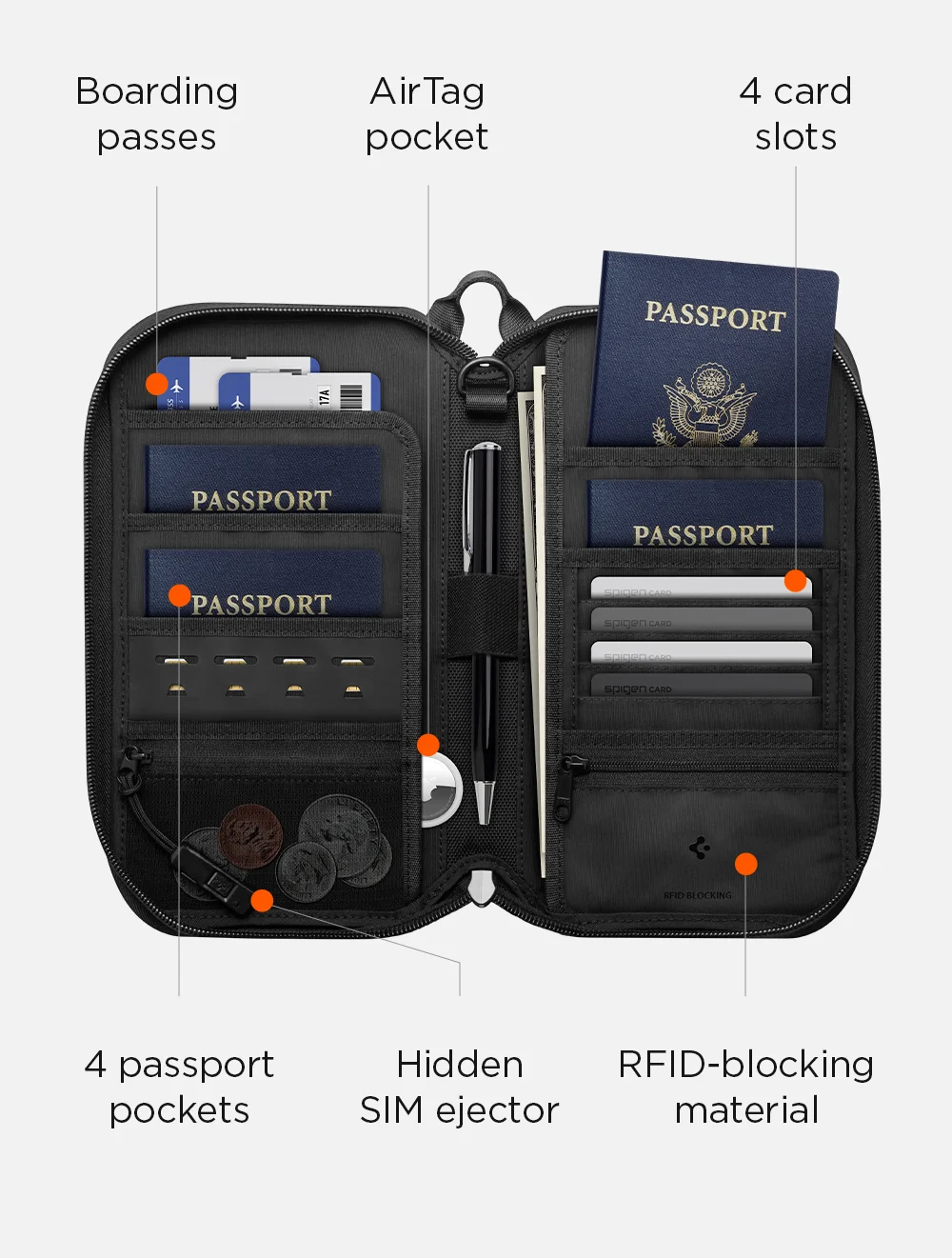 Roomy enough for the whole family: Hands-free strap. Hidden SIM ejector. 4 card slots. 4 passport pockets. RFID-blocking material. Boarding passes.