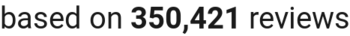 number of reviews