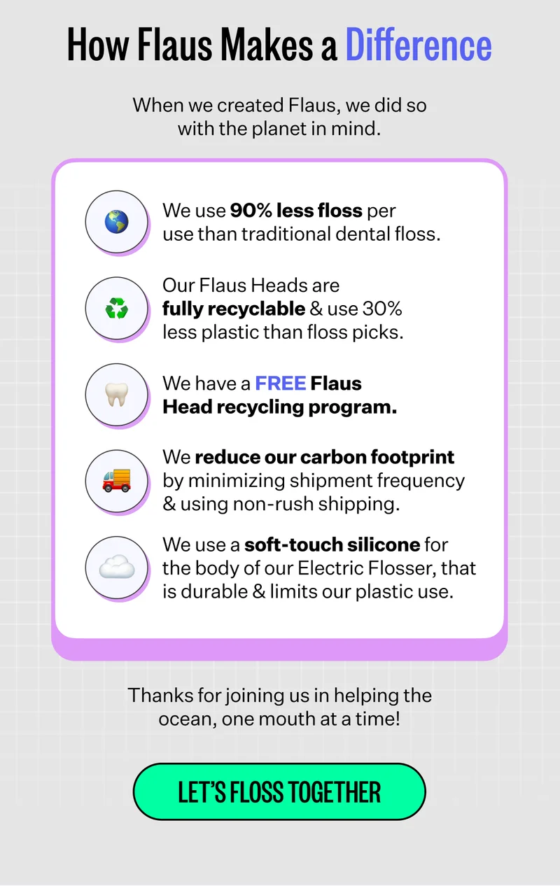 How Flaus Makes a Difference | When we created Flaus, we did so with the planet in mind.