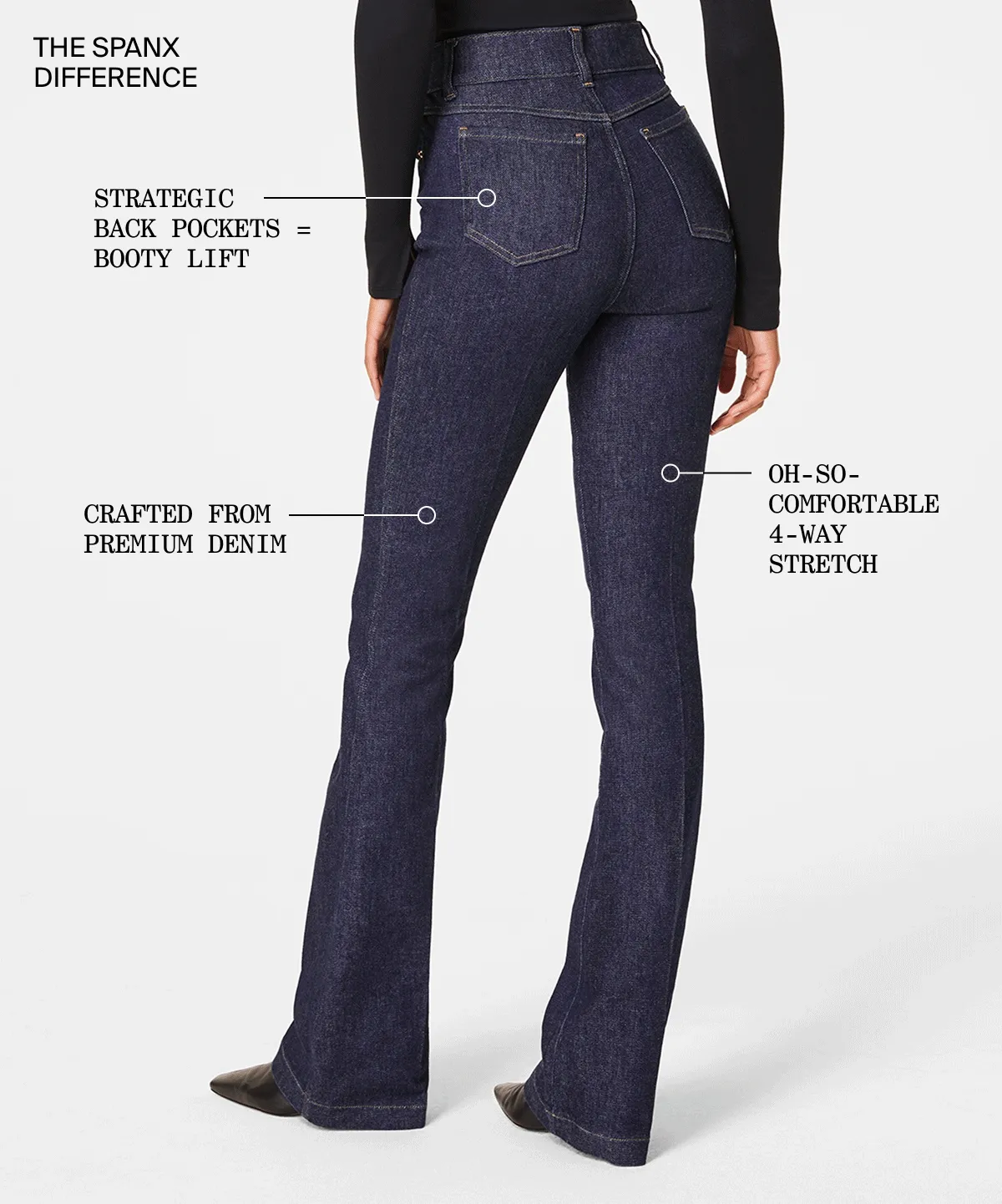 THE SPANX DIFFERENCE