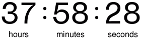 countdownmail.com