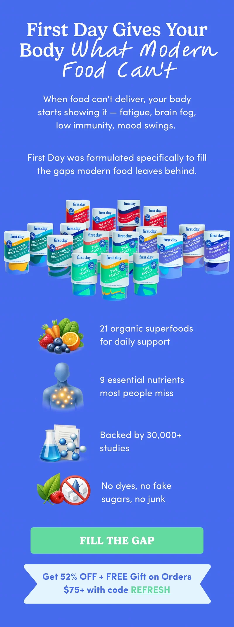 First Day Gives Your Body What Modern Food Can't