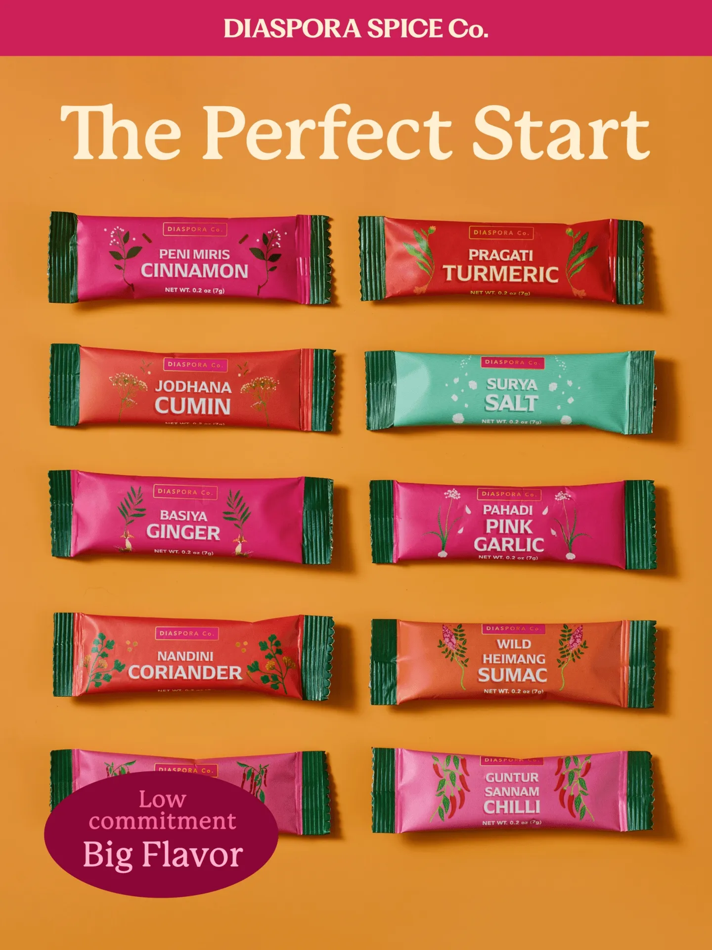 The Perfect Start. Low Commitment, Big Flavor