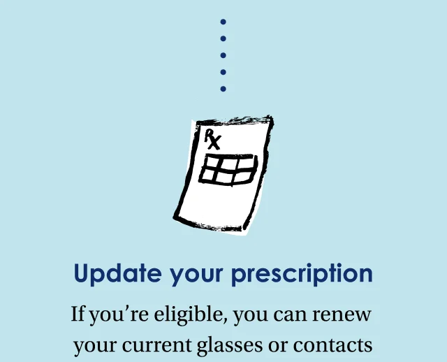 Update your prescription