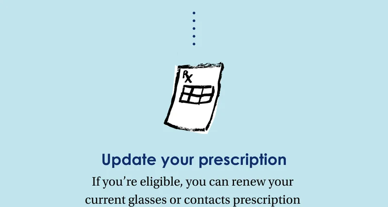 Update your prescription