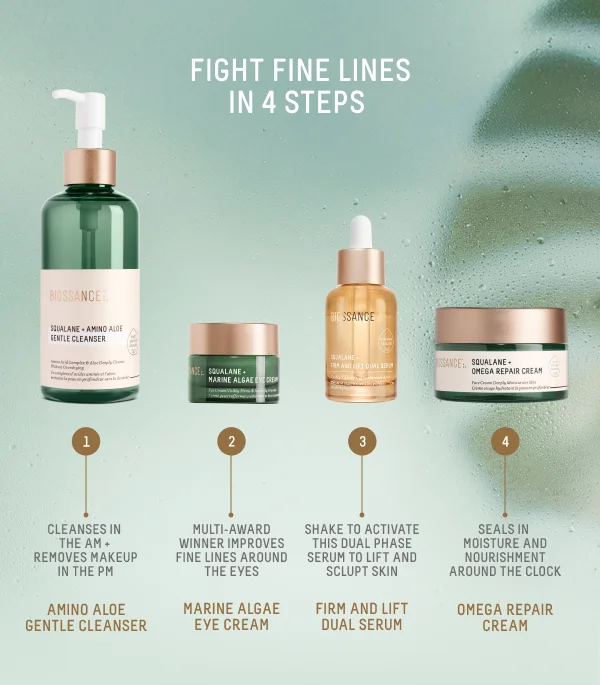 Fight Fine Lines in 4 Steps