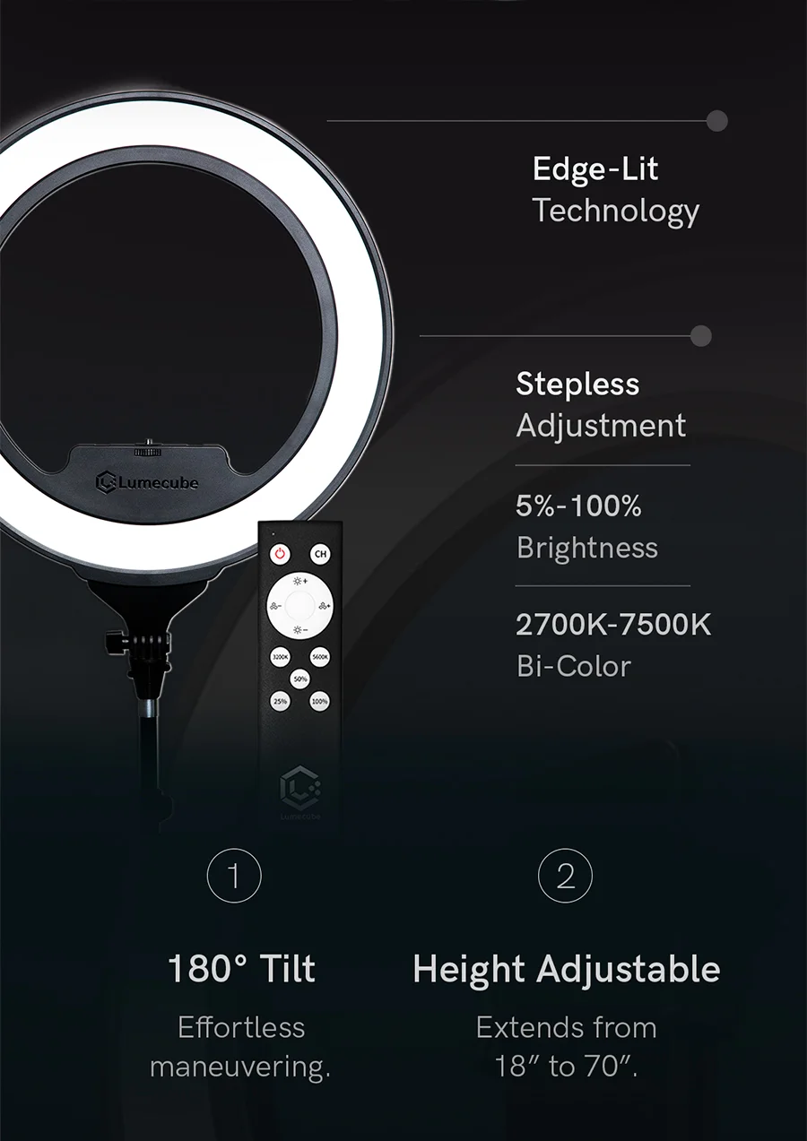 Edge-lit technology, stepless adjustments, 180° tilt, and more.