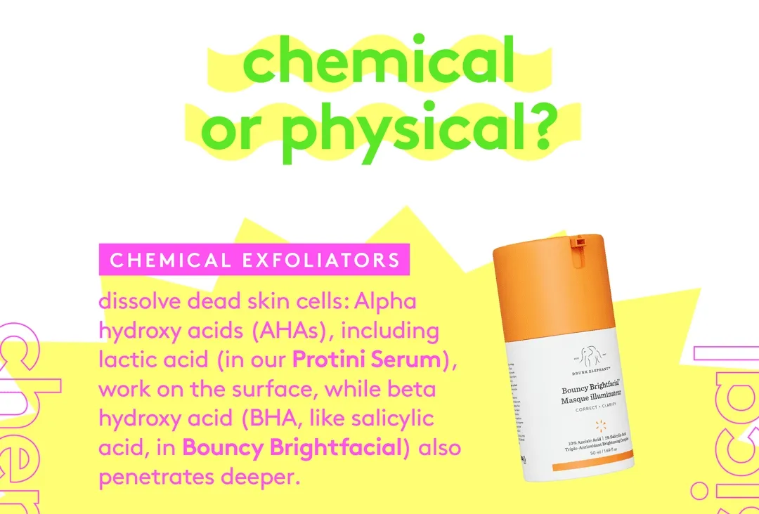 Chemical Exfoliation