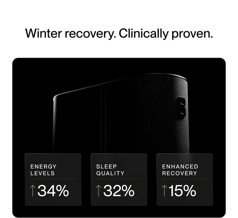 Winter recovery. Clinically proven.