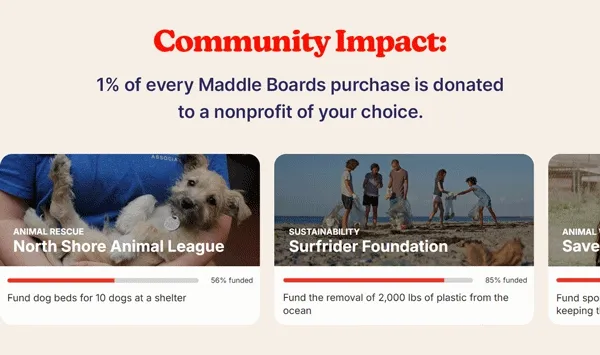 Community Impact: 1% of every Maddle Boards purchase is donated to a nonprofit of your choice.