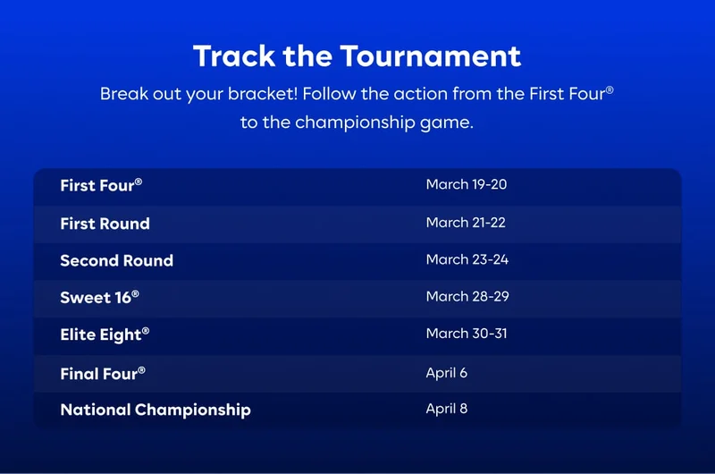 Track the Tournament