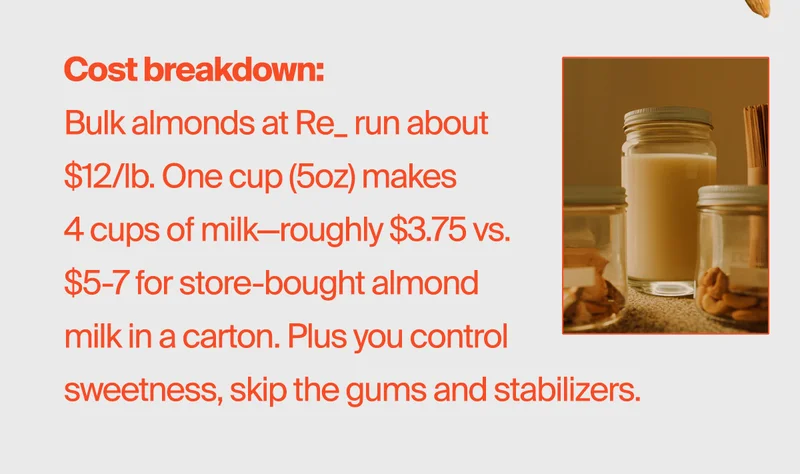 Cost breakdown of DIY nut milk