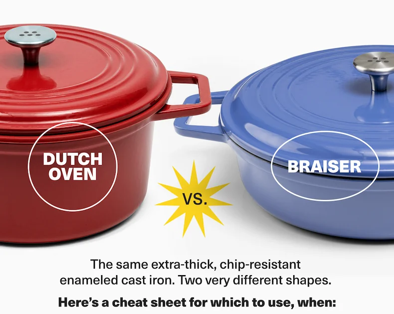 Choose your fighter. Dutch Oven vs. Braiser