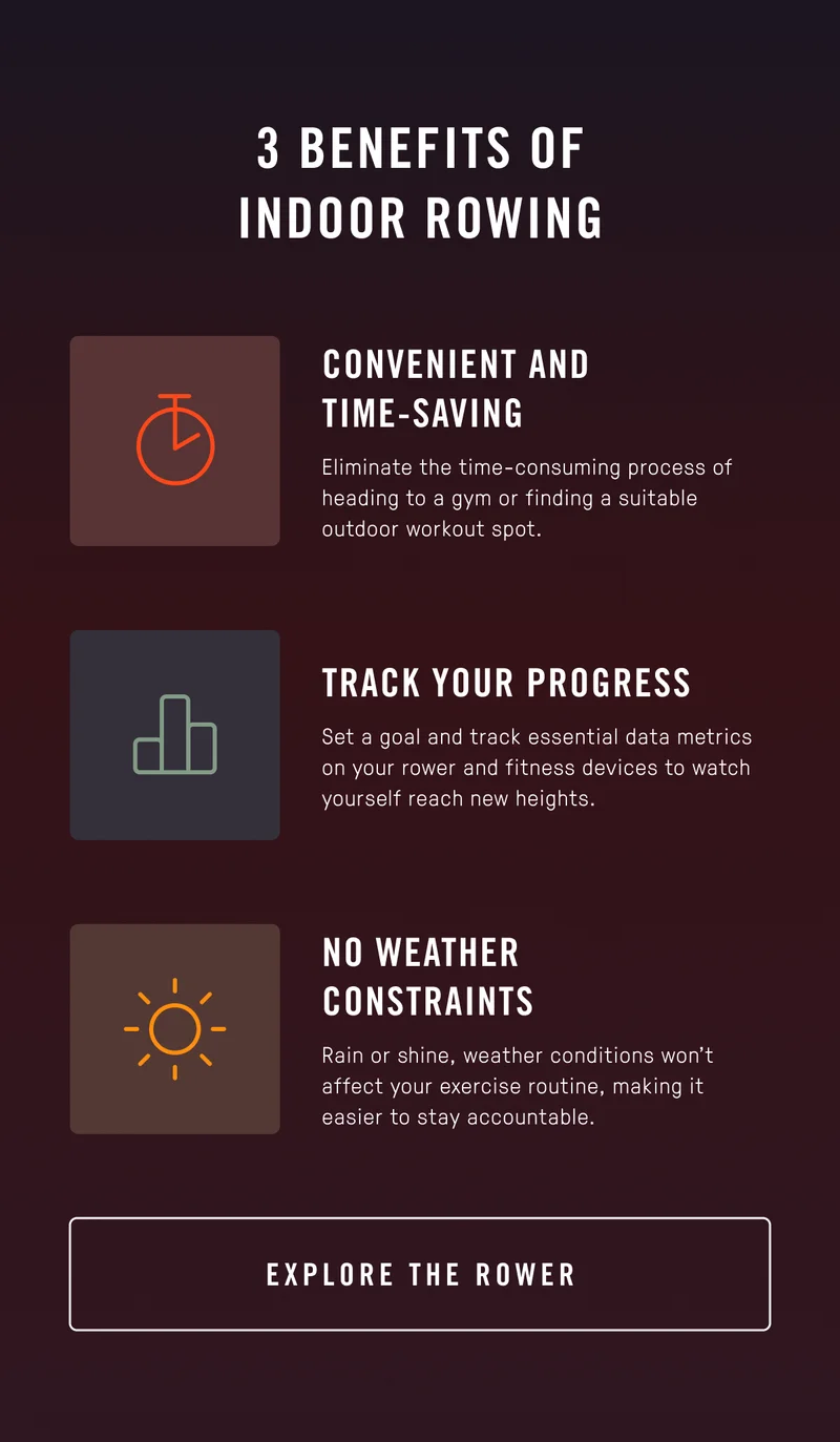 3 Benefits of Indoor rowing: time-saving, track progress, no weather constraints