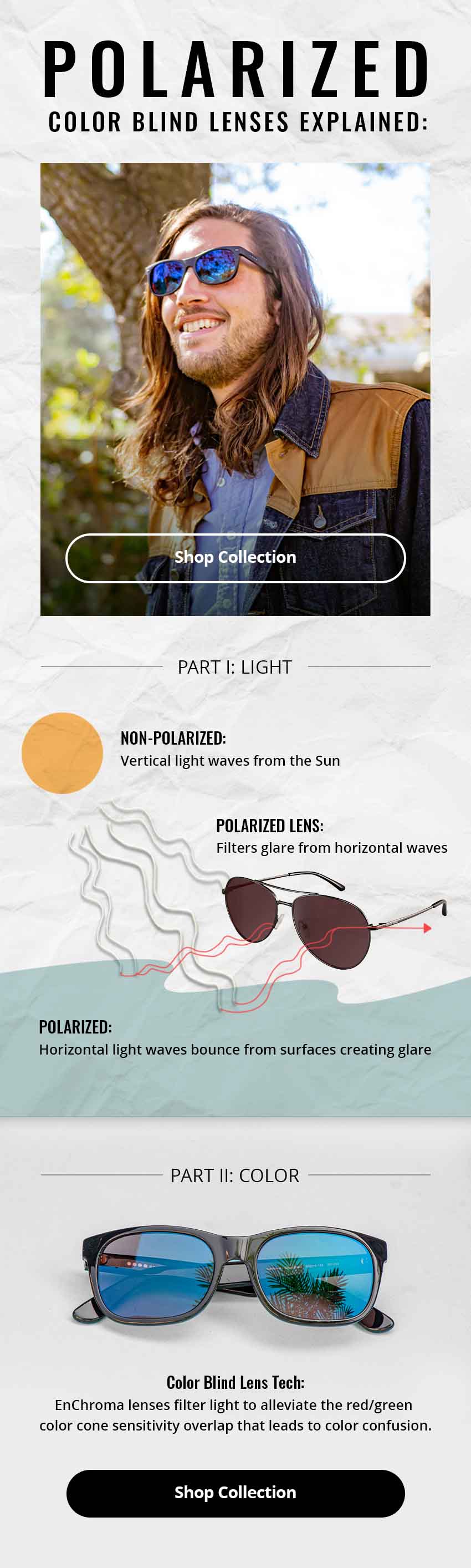 Shop Polarized Collection