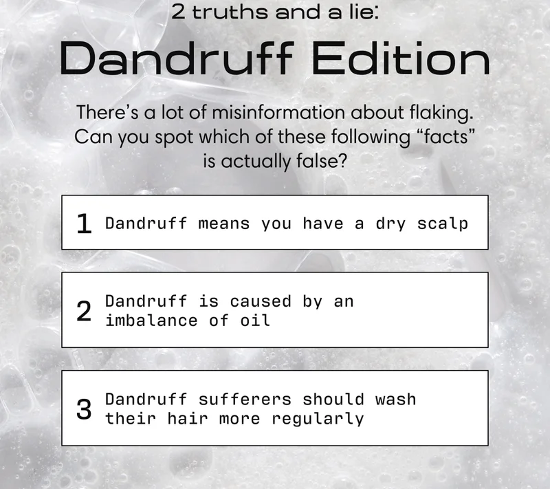 2 truths and a lie: Dandruff Edition There’s a lot of misinformation about flaking. Can you spot which of these following “facts” is actually false? | 1 Dandruff means you have a dry scalp | 2 Dandruff is caused by an imbalance of oil | 3 Dandruff sufferers should wash their hair more regularly