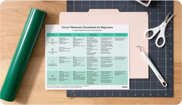 cheatsheet.