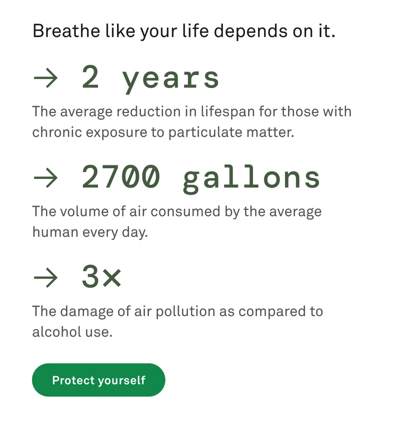 Molekule Air Purifier