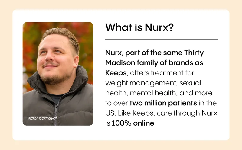 What is Nurx?