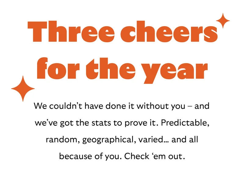 We couldn’t have done it without you – and we’ve got the stats to prove it. Predictable, random, geographical, varied… and all because of you. Check ‘em out.
